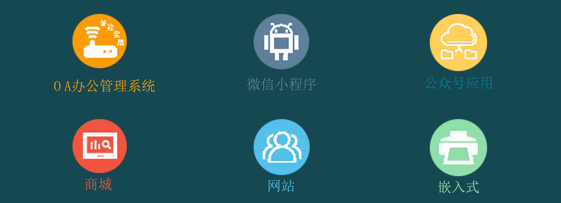 昌吉主要业务